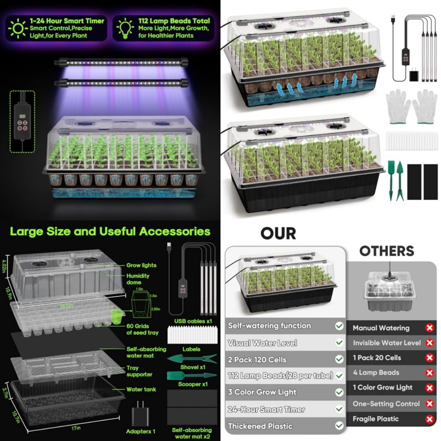 Humidity Dome Kit - Vassoio per Semina Autoirrigante a 120