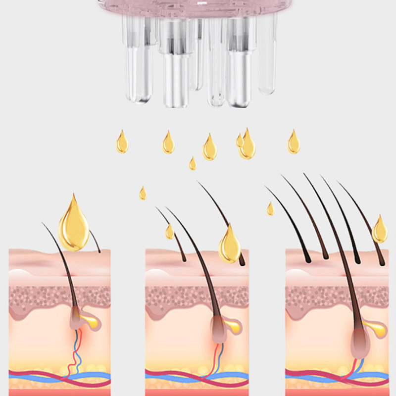 Applicatore per Cuoio Capellut - Root Stimulator Liquid recensione e prezzo